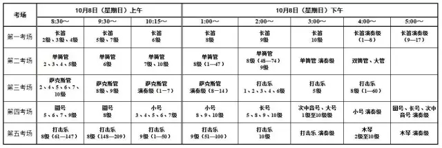 WDCM上传图片